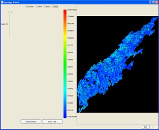 Visualization and modeling of errors