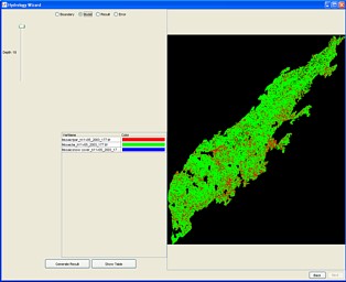 Relevance results in spatial domain