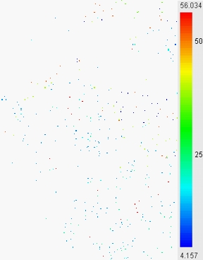 Algae biomass - results